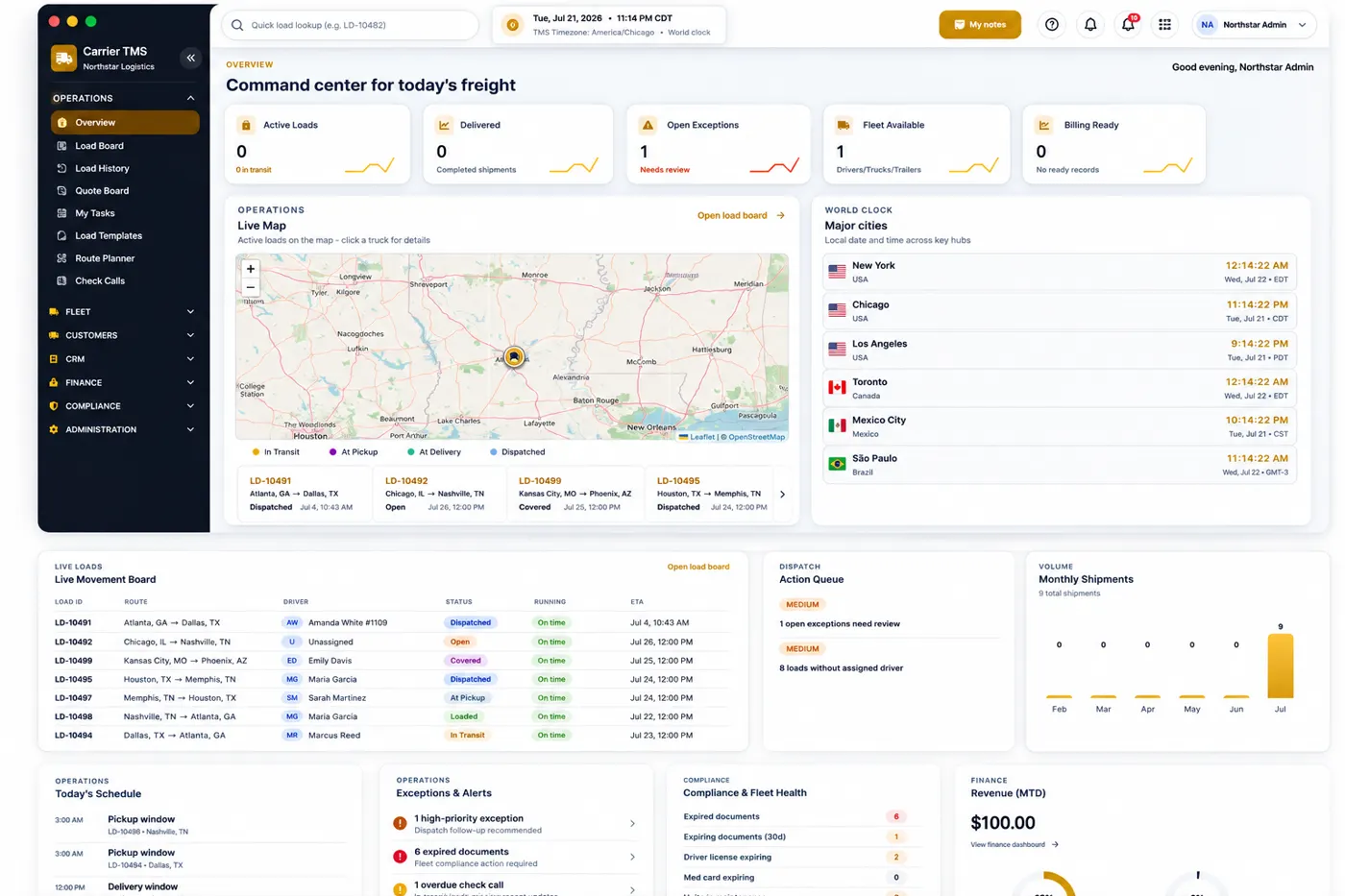 Hawk Lane Carrier TMS operations dashboard for QuickBooks TMS integration